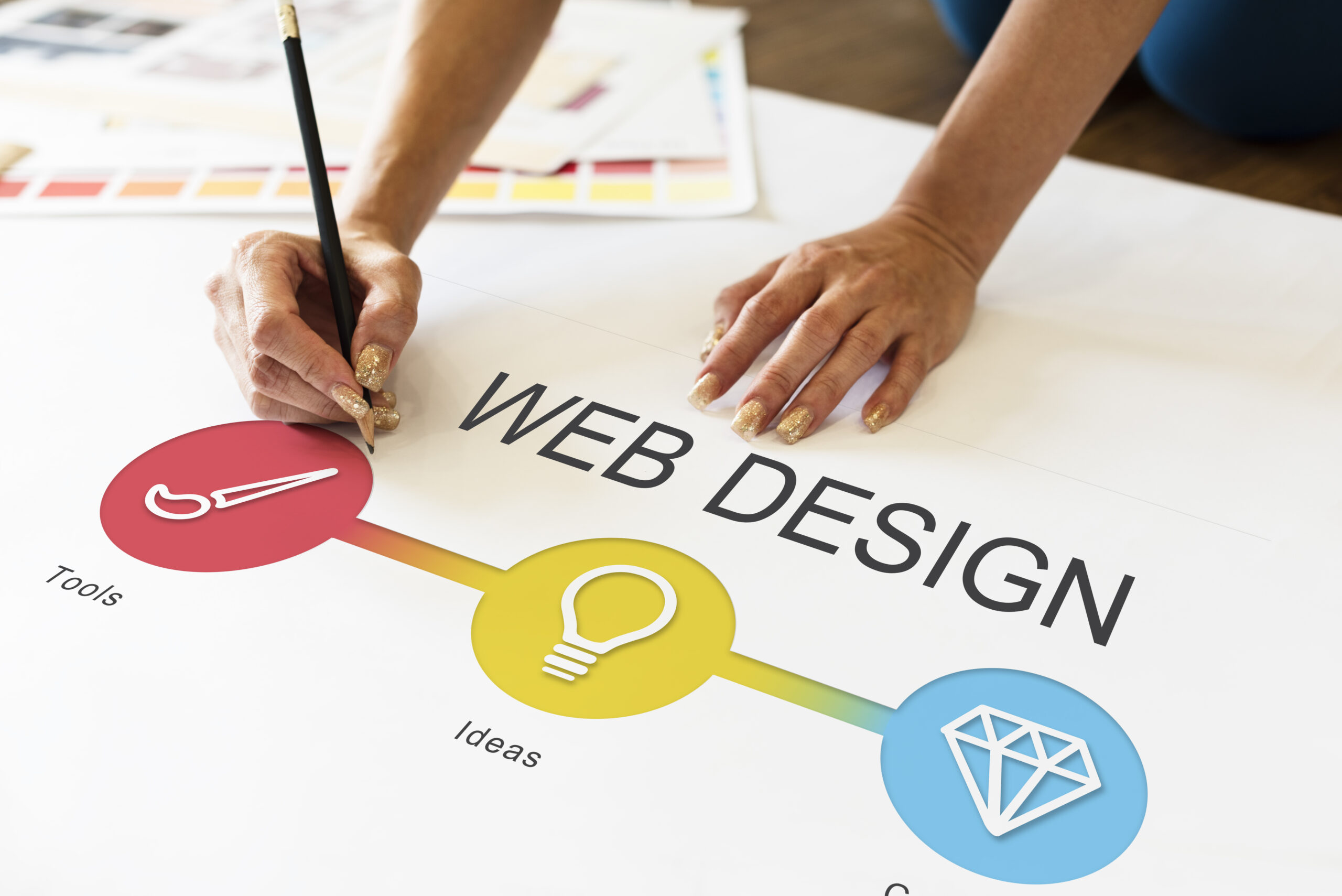 Consulente per creare sito web a Brescia e provincia